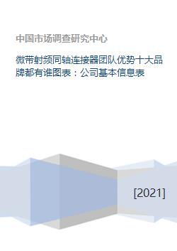 微帶射頻同軸連接器團隊優勢十大品牌都有誰圖表 公司基本信息表