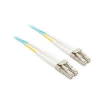 IT168連接器產(chǎn)品報價全解析 選購指南與應用場景